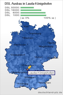 plz Lauda-Königshofen