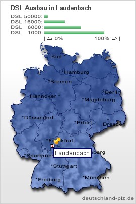 plz Laudenbach