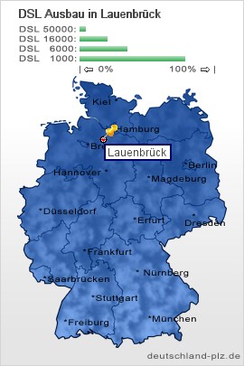 plz Lauenbrück