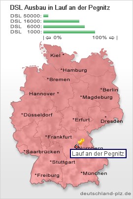 plz Lauf an der Pegnitz