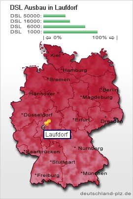 plz Laufdorf