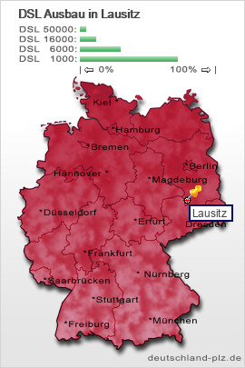 plz Lausitz