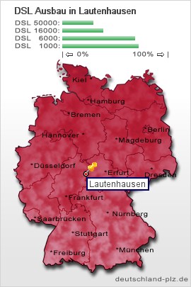 plz Lautenhausen