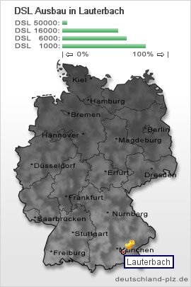plz Lauterbach