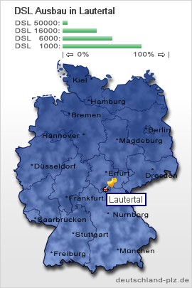 plz Lautertal