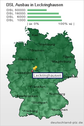 plz Leckringhausen