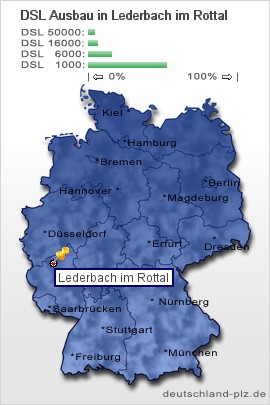 plz Lederbach im Rottal