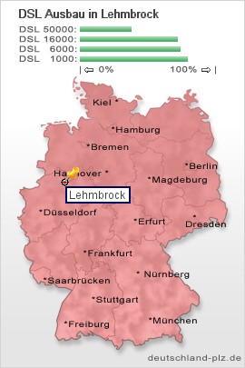 plz Lehmbrock