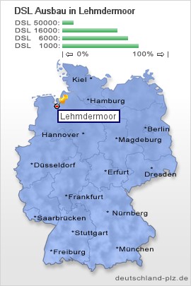 plz Lehmdermoor