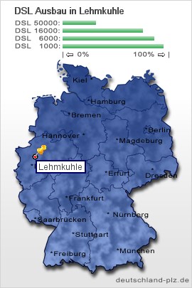plz Lehmkuhle