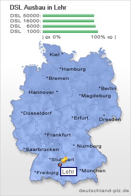 plz Lehr