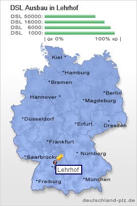 plz Lehrhof
