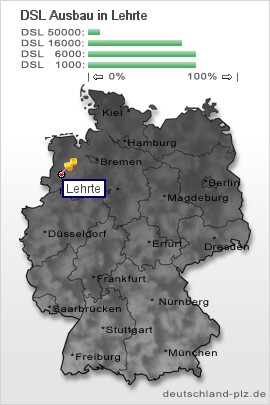 plz Lehrte