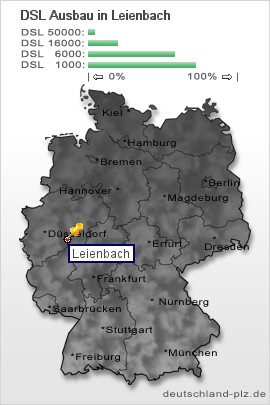 plz Leienbach