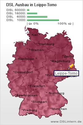 plz Leippe-Torno