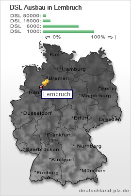 plz Lembruch