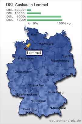 plz Lemmel
