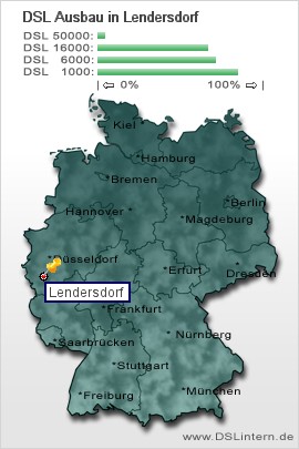 plz Lendersdorf