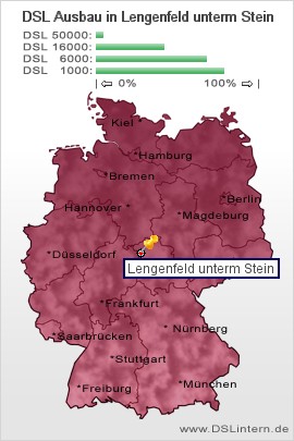 plz Lengenfeld unterm Stein