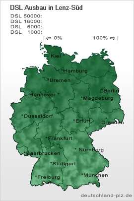plz Lenz-Süd