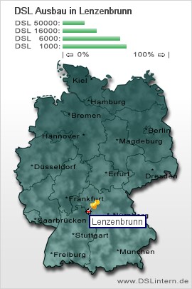 plz Lenzenbrunn