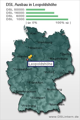 plz Leopoldshöhe