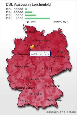 plz Lerchenfeld