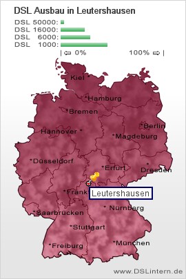 plz Leutershausen