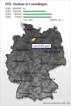 plz Leverdingen