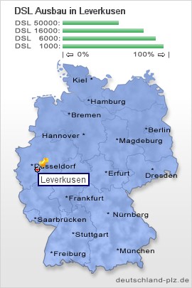 plz Leverkusen
