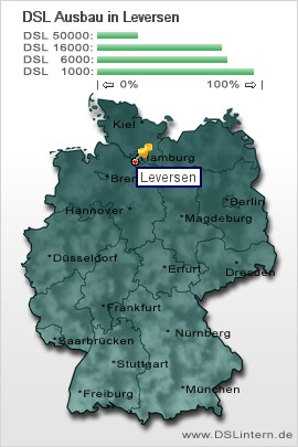 plz Leversen