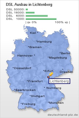 plz Lichtenberg