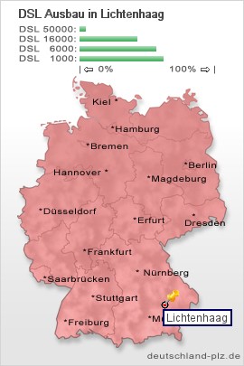 plz Lichtenhaag