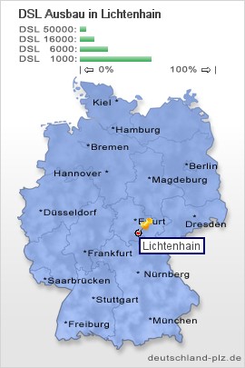 plz Lichtenhain
