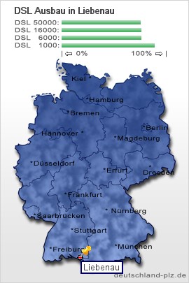plz Liebenau
