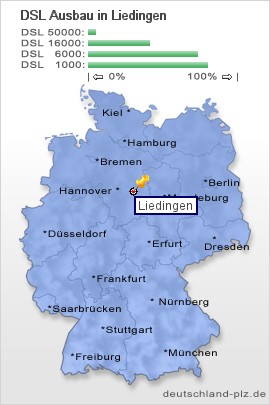 plz Liedingen