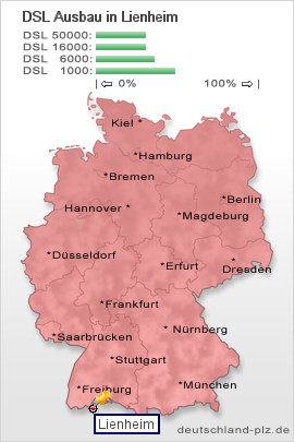 plz Lienheim