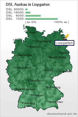 plz Liepgarten