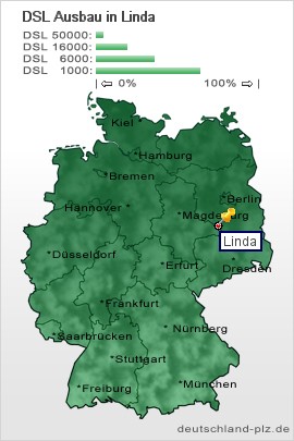 plz Linda