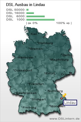 plz Lindau