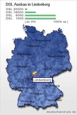 plz Lindenberg