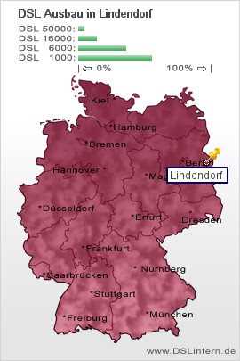 plz Lindendorf