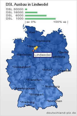 plz Lindwedel