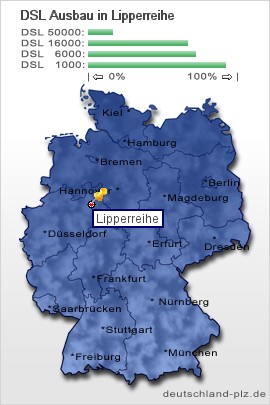 plz Lipperreihe