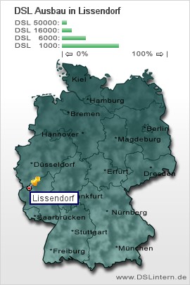 plz Lissendorf