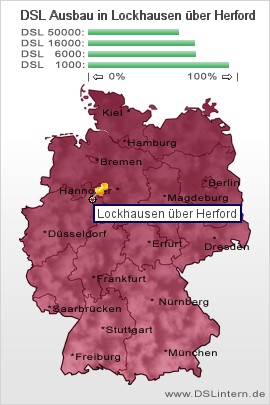 plz Lockhausen über Herford