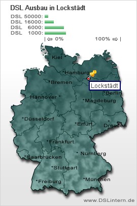 plz Lockstädt