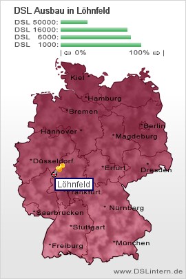 plz Löhnfeld