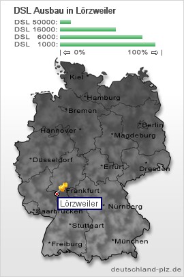 plz Lörzweiler