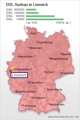 plz Lövenich